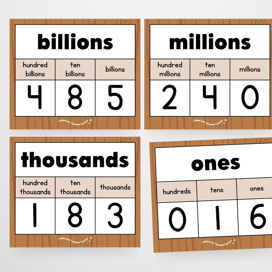 Place Value Classroom Display - Back To School Classroom Decor
