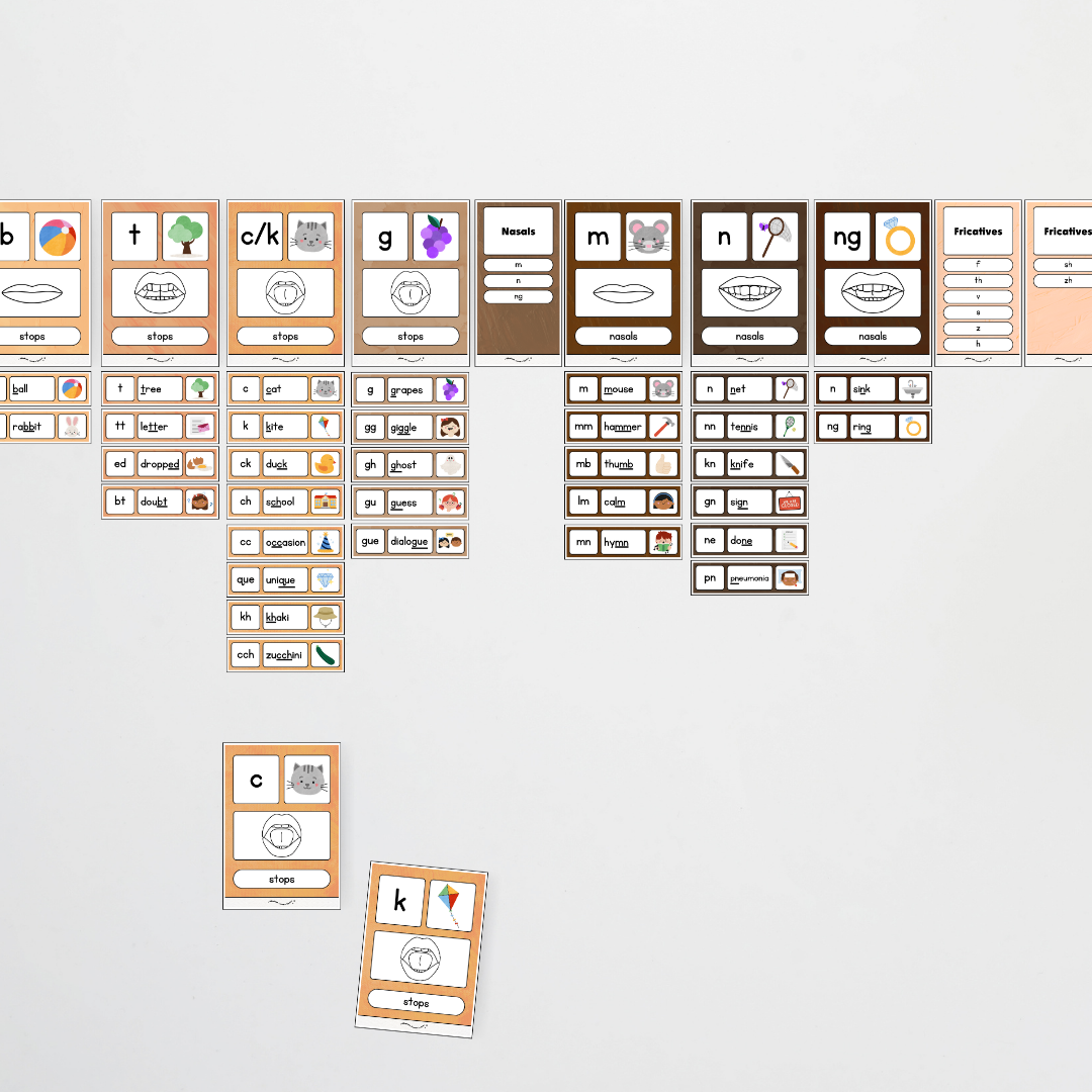 Sound Wall with Mouth Articulation - Neutral Classroom Decor