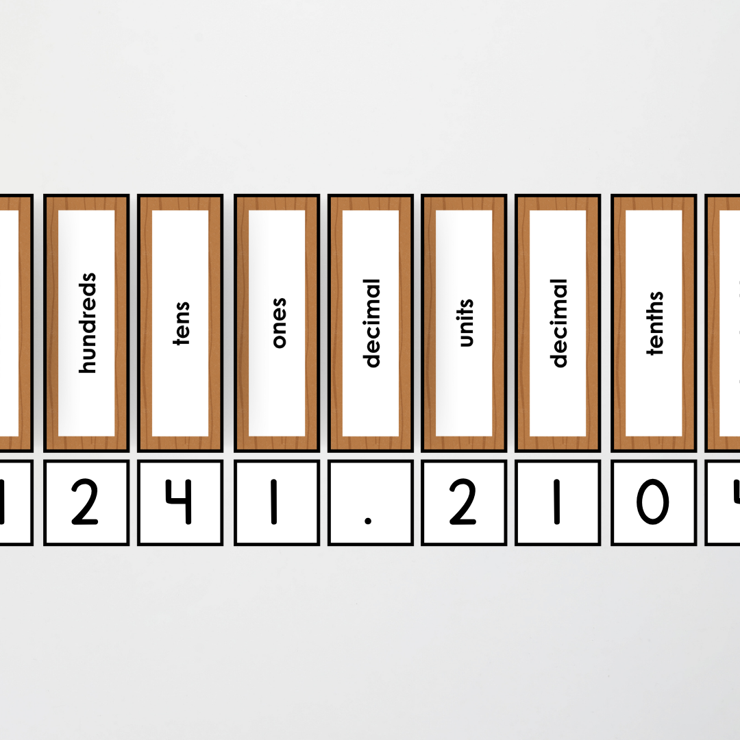 Place Value Card Display - Back To School Classroom Decor