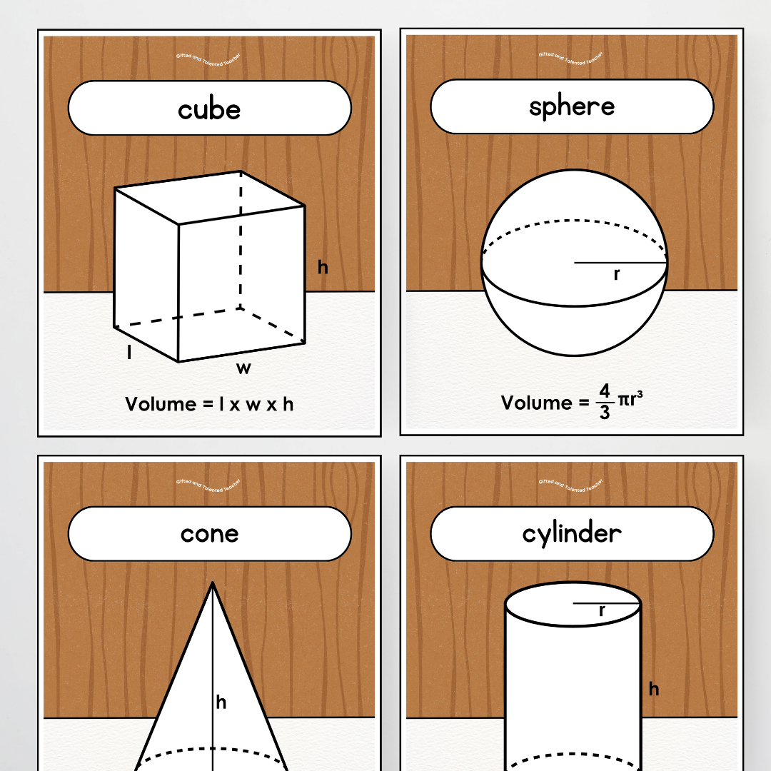 3D Object Volume Posters - Back To School Classroom Decor