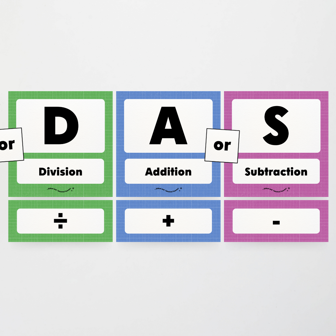 BEMDAS Order of Operations - Back To School Classroom Decor