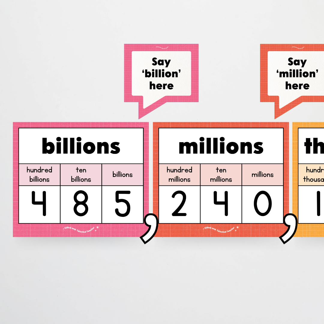 Place Value Classroom Display - Back To School Classroom Decor