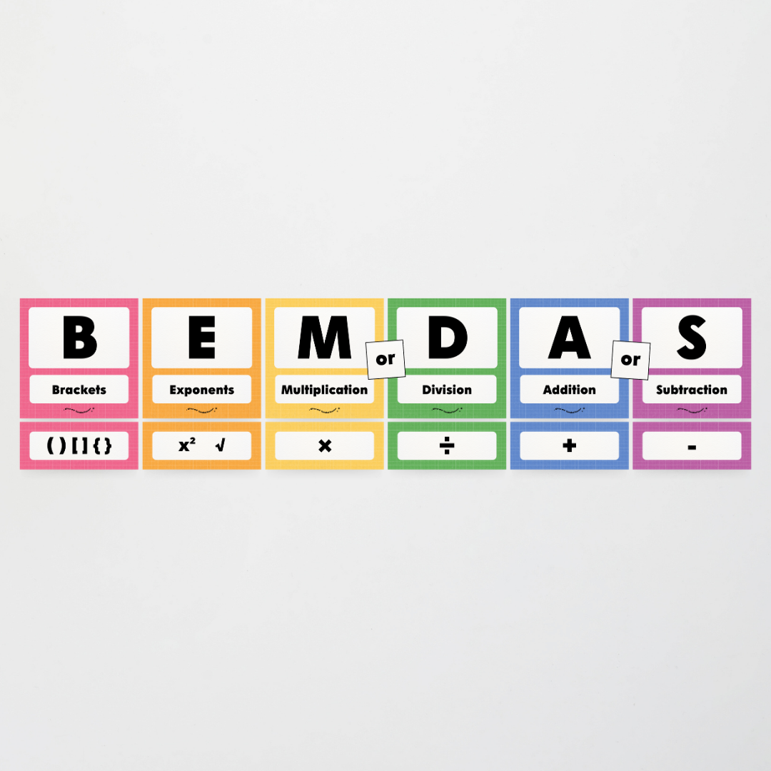 BEMDAS Order of Operations - Back To School Classroom Decor