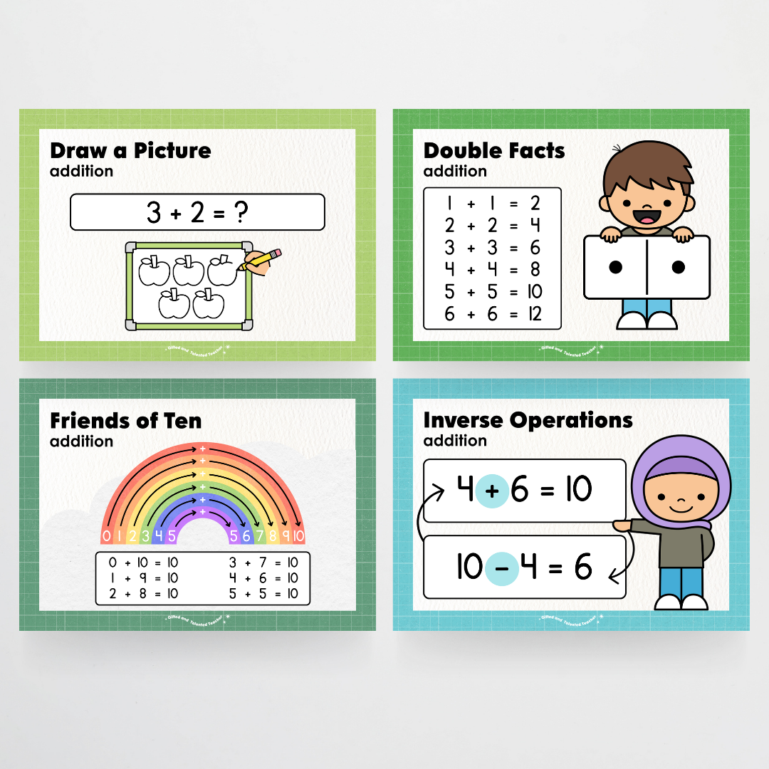 Addition Strategy Posters: Maths Wall Display - Back To School Classroom Decor