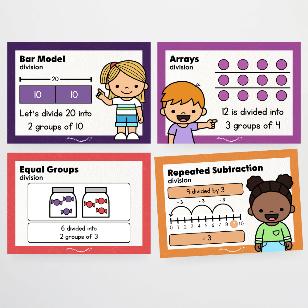 Mathematics Posters Bundle - Watch This Space Classroom Decor