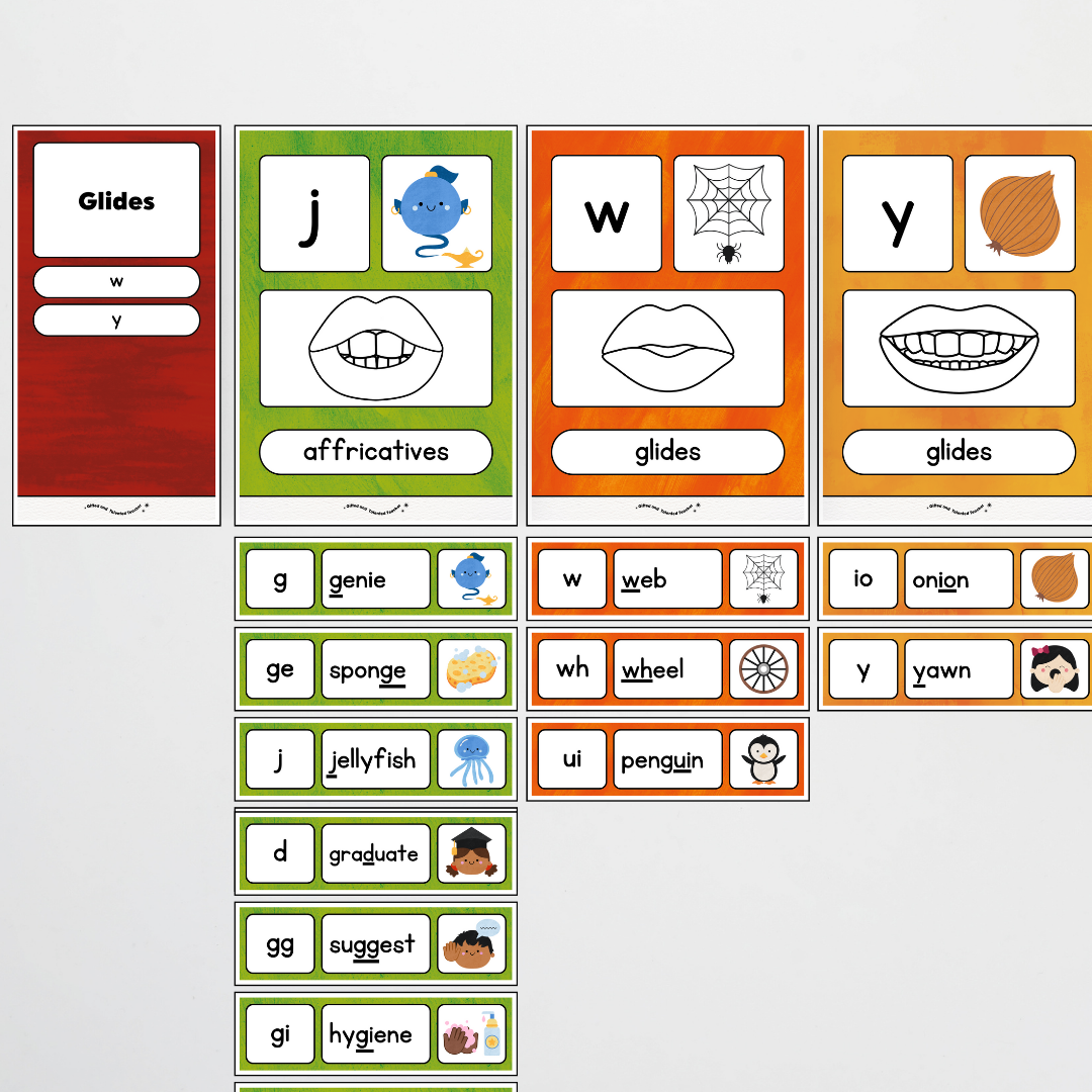 Sound Wall with Mouth Articulation - Insect Life Classroom Decor