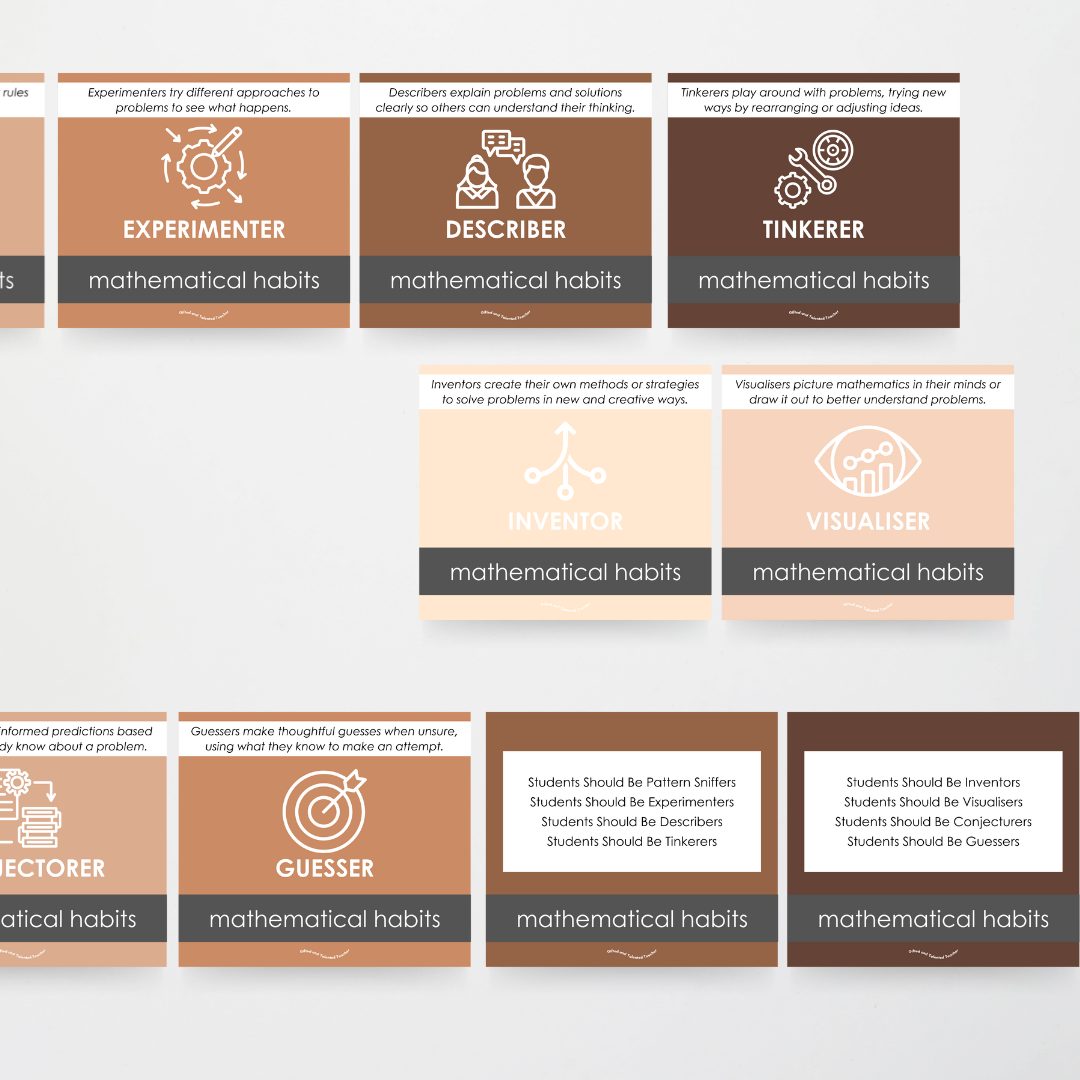 Mathematical Habits of Mind Wall Display: Neutral Classroom Decor - Teacher Resources & Classroom Decor