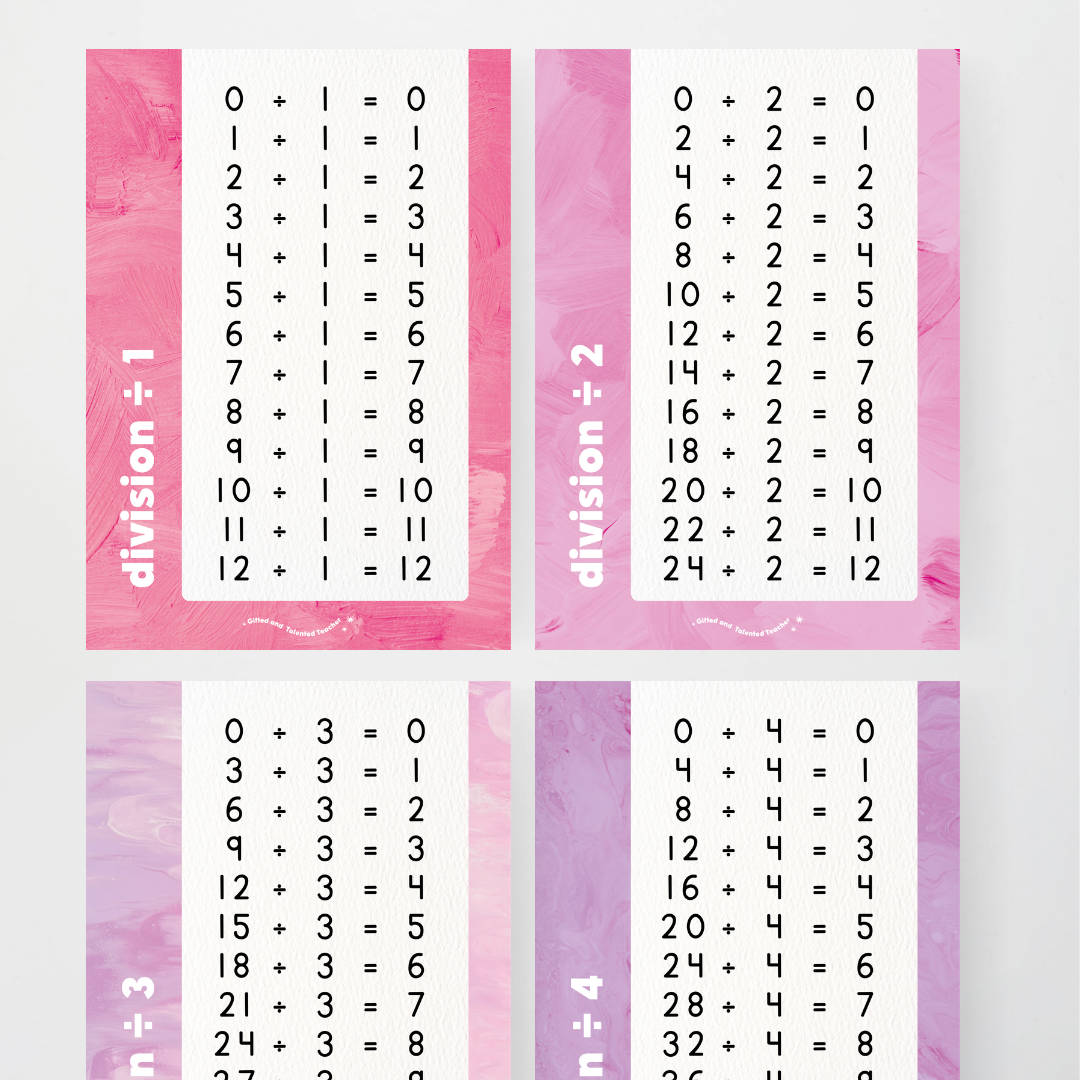Division Posters - Sea Life Classroom Decor - Teacher Resources & Classroom Decor
