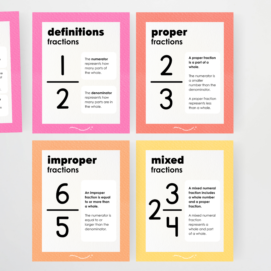 Fractions Posters Wall Display Resource - Rainbow Classroom Decor