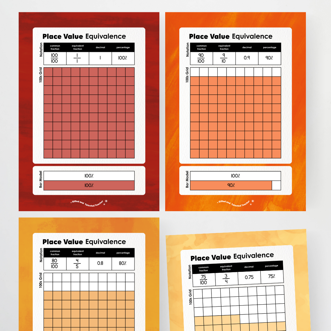 Place Value Equivalence Posters: Benchmark Fractions - Insect Life Classroom Decor