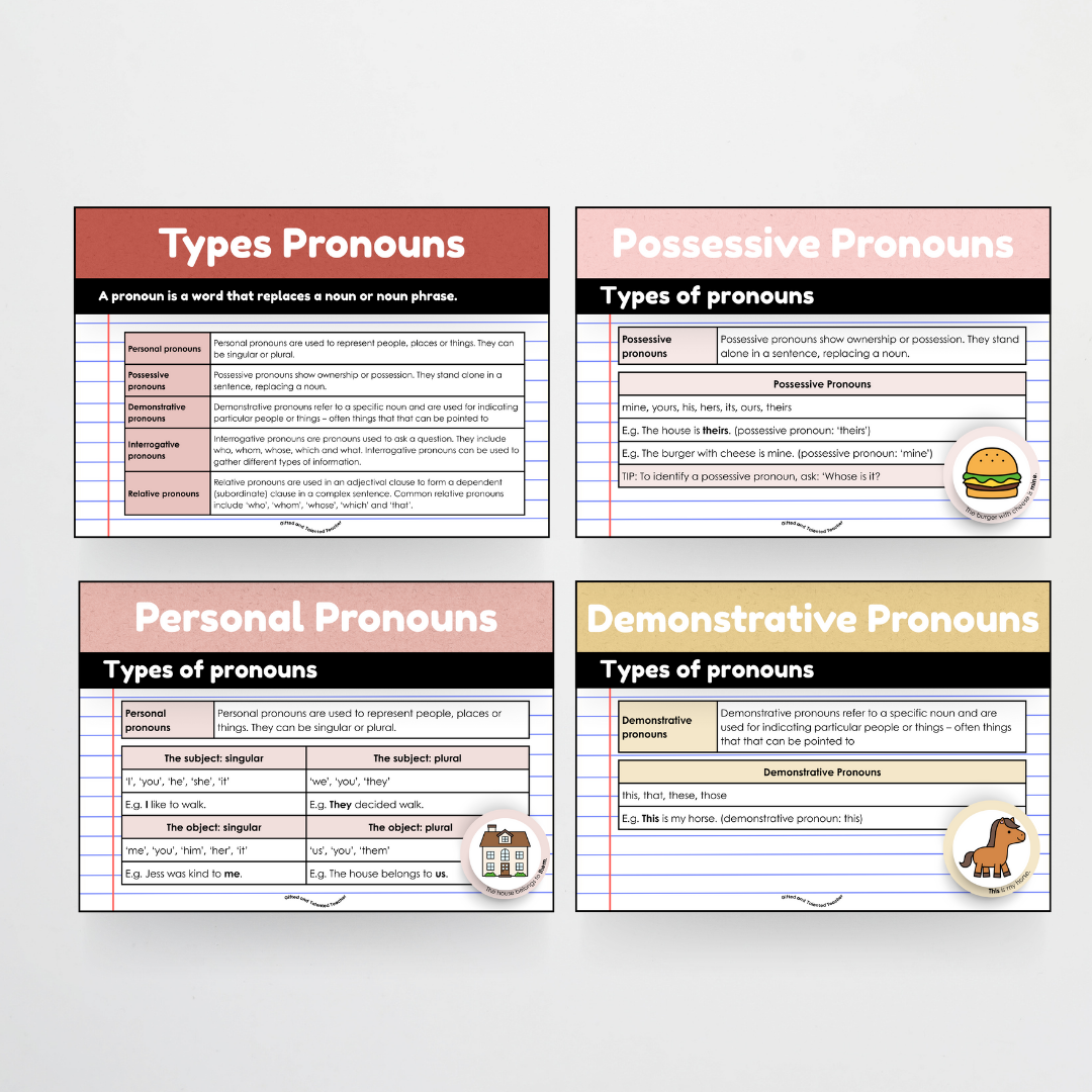 Mega Bundle: Parts of Speech Posters and Classroom Display - Little Circus Classroom Decor - Teacher Resources & Classroom Decor