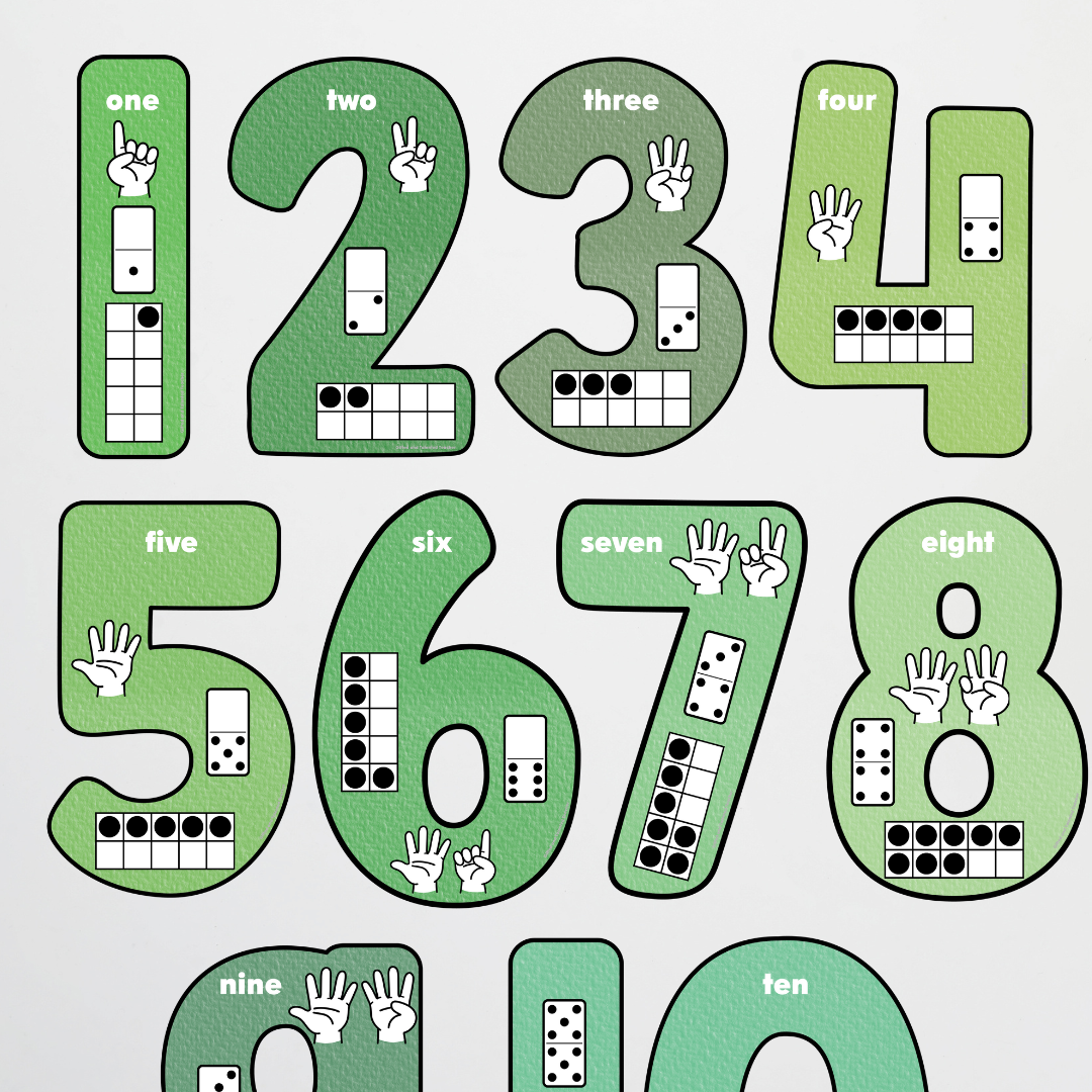 Mathematics Posters Bundle - Leafy Greens Classroom Decor