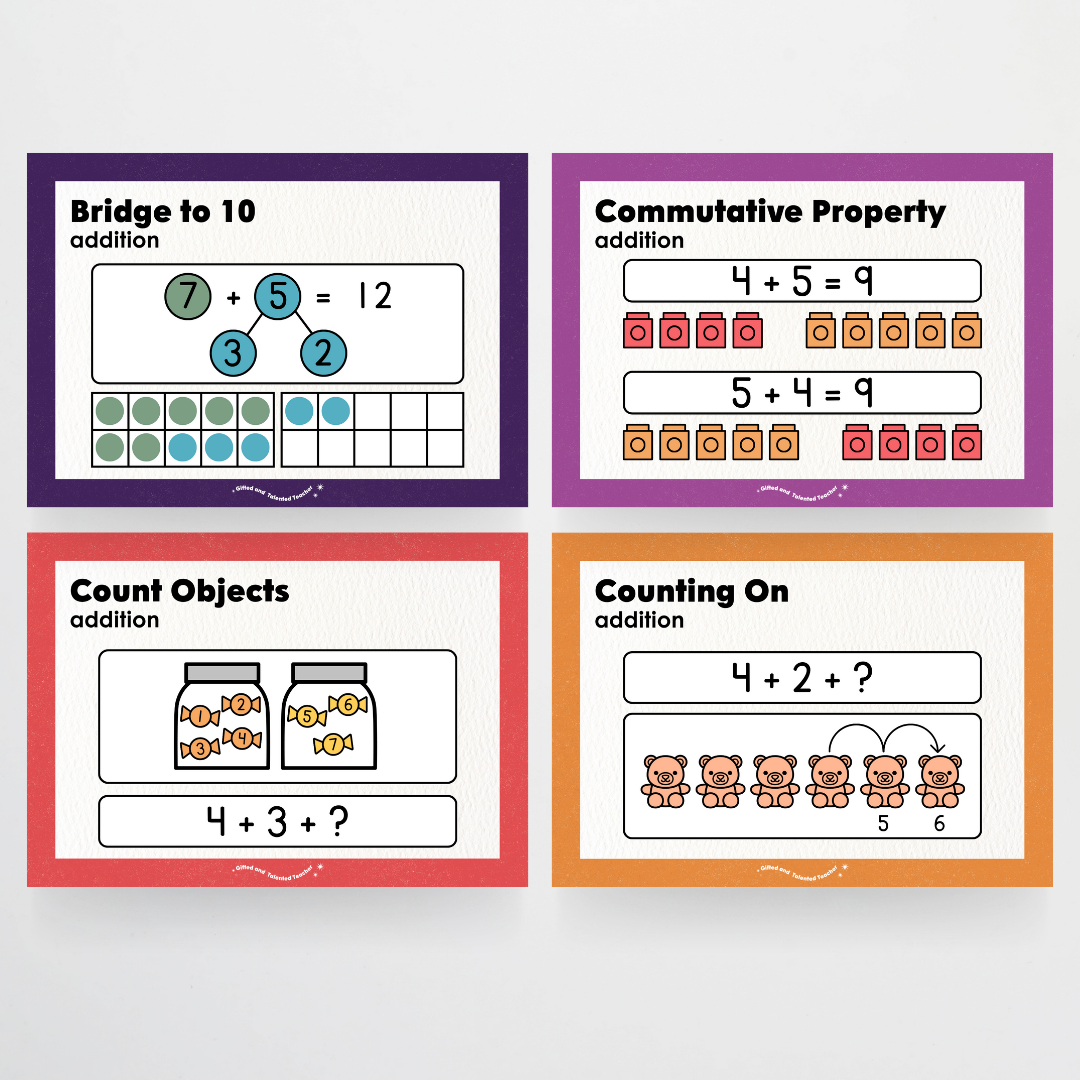 Addition Strategy Posters: Maths Wall Display - Watch this Space Classroom Decor
