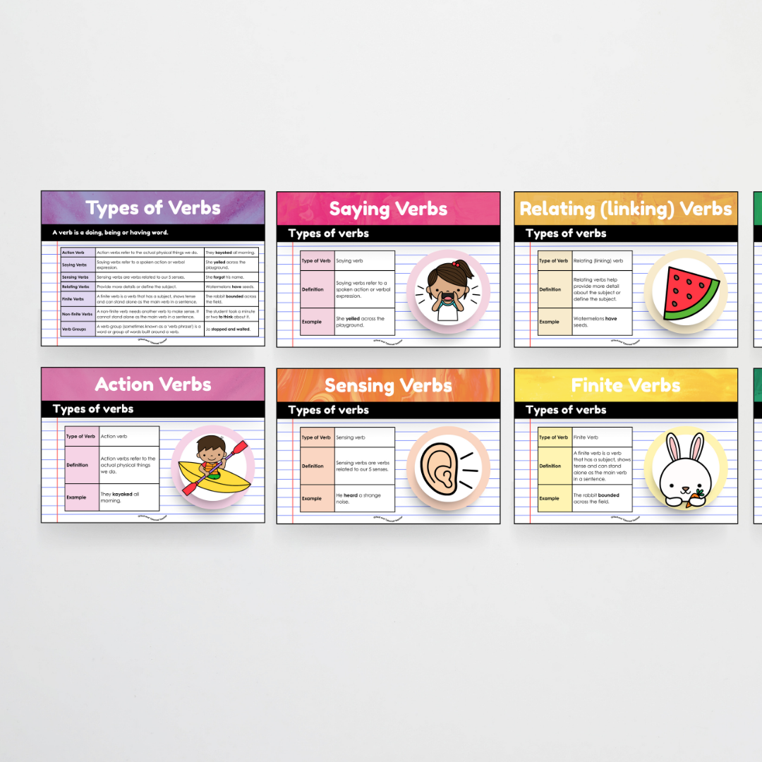 Mega Bundle: Parts of Speech Posters and Classroom Display - Australia Fauna and Flora Classroom Decor