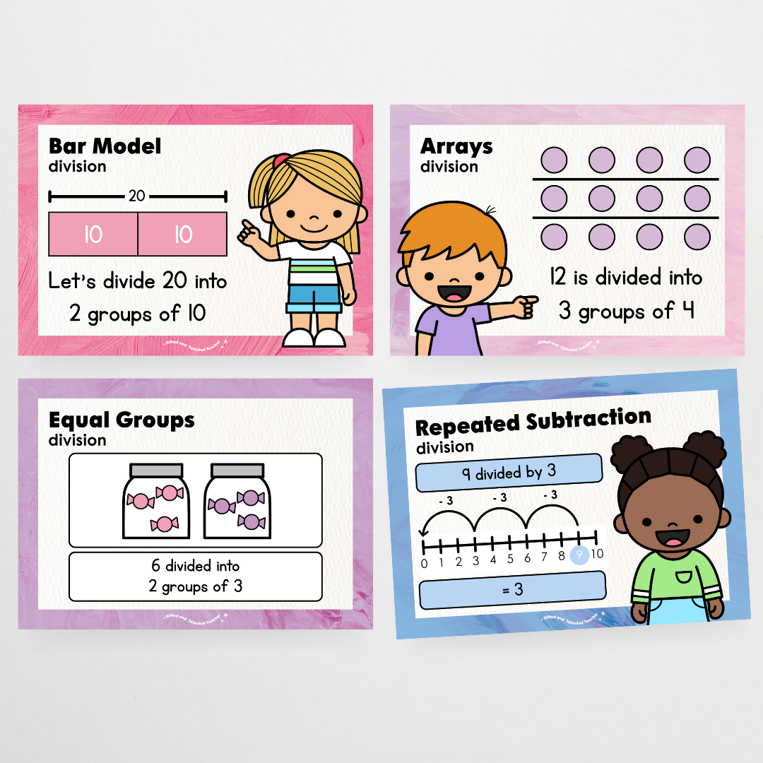 Division Strategy Posters: Maths Wall Display - Sea Life Classroom Decor - Teacher Resources & Classroom Decor