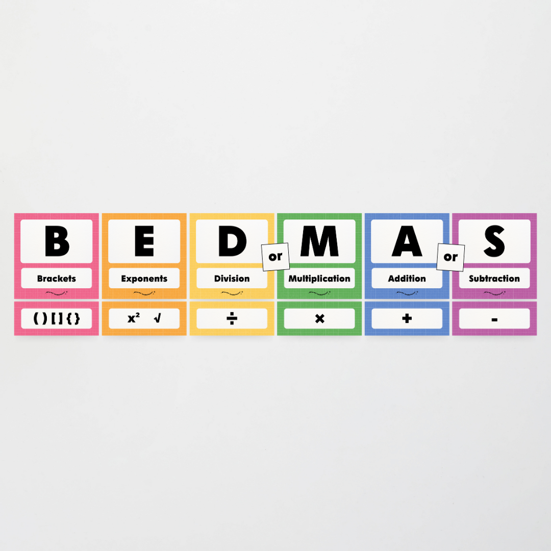 BEDMAS Order of Operations - Back To School Classroom Decor