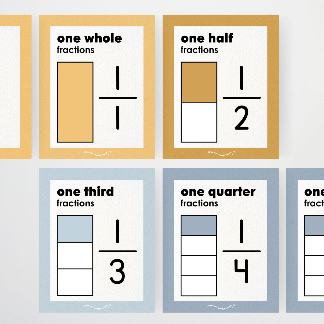 Fractions Posters Wall Display Resource - Little Circus Classroom Decor