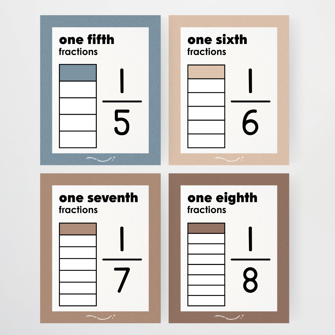 Fractions Posters Wall Display Resource - Little Circus Classroom Decor