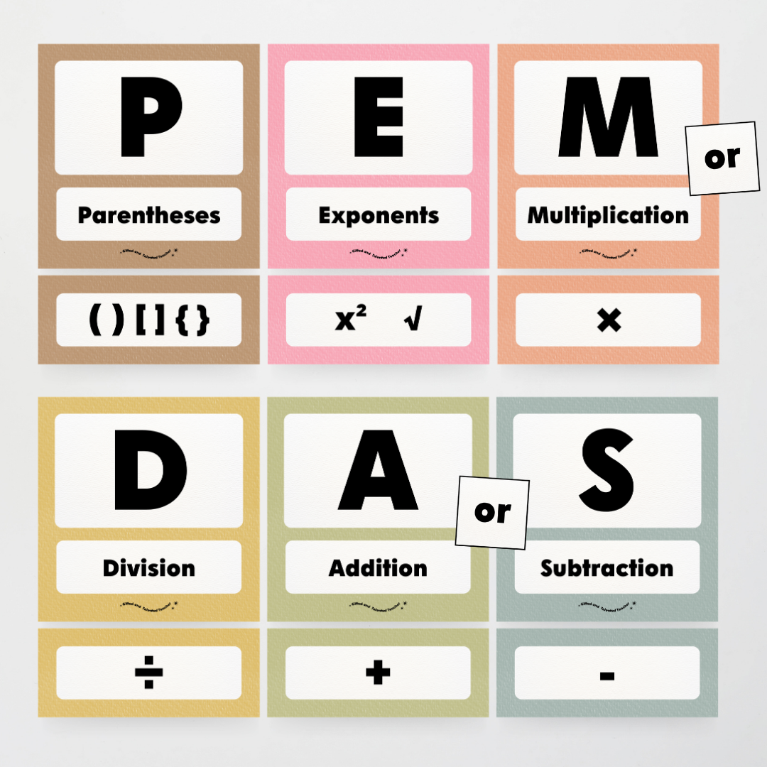 PEMDAS Order of Operations - Farmers Market Classroom Decor
