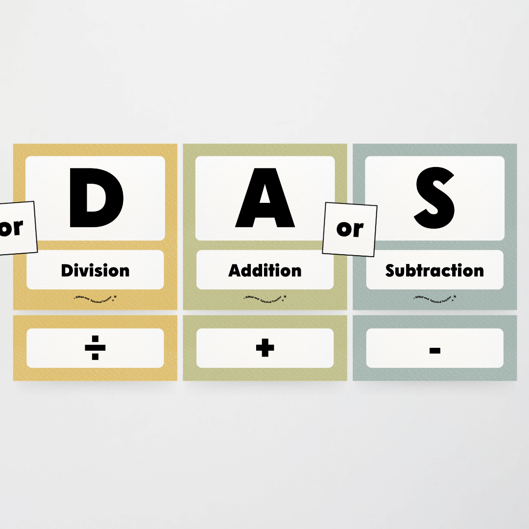 PEMDAS Order of Operations - Farmers Market Classroom Decor