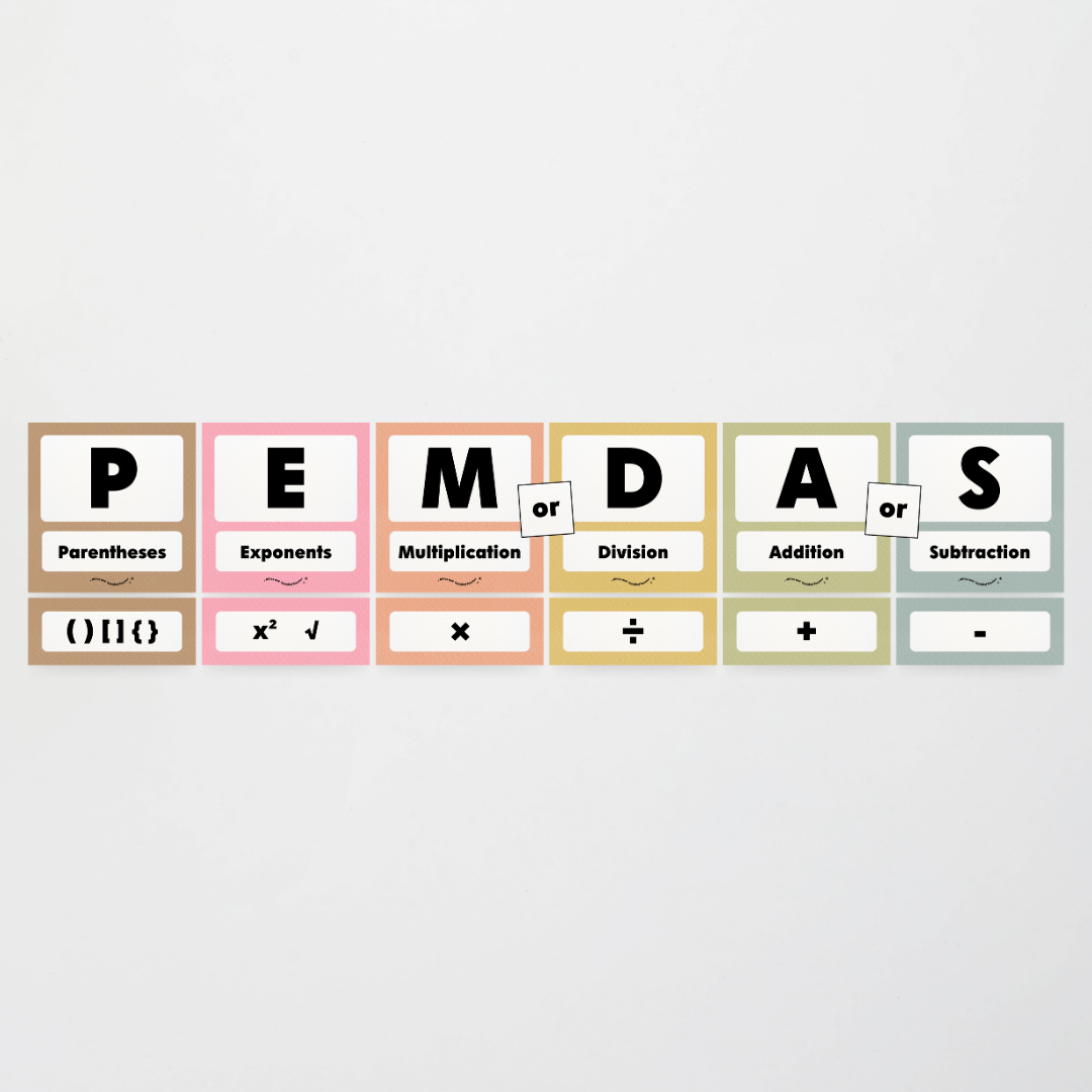 PEMDAS Order of Operations - Farmers Market Classroom Decor