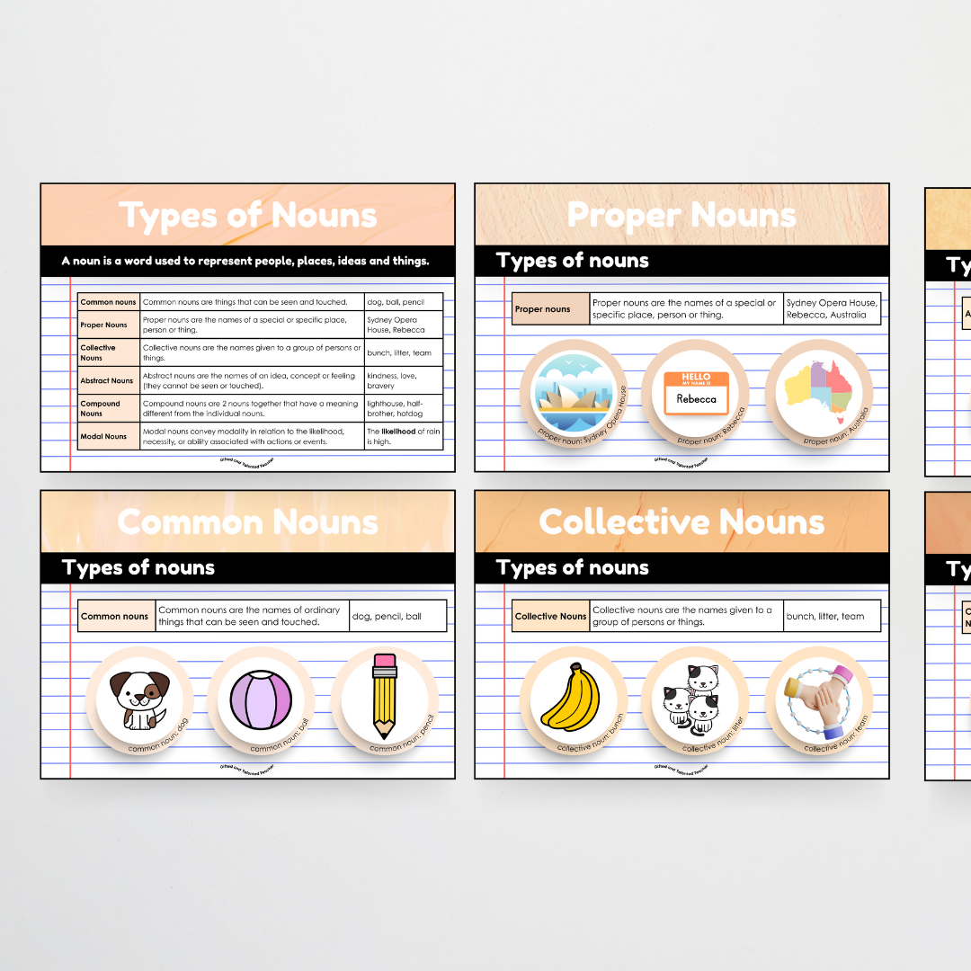 Nouns: Parts of Speech Posters and Classroom Display - Neutral Classroom Decor - Teacher Resources & Classroom Decor