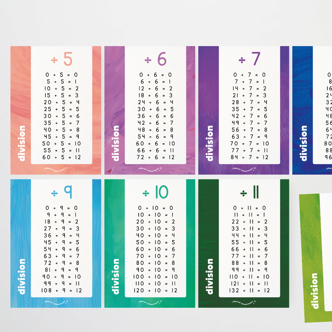 Division Posters - Insect Life Classroom Decor