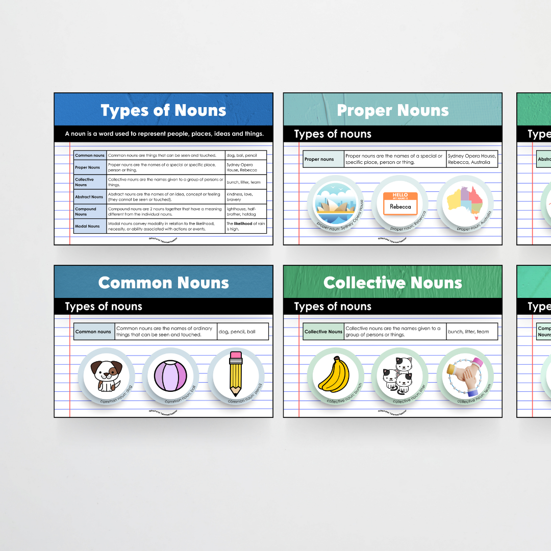 Nouns: Parts of Speech Posters and Classroom Display - North America Classroom Decor - Teacher Resources & Classroom Decor