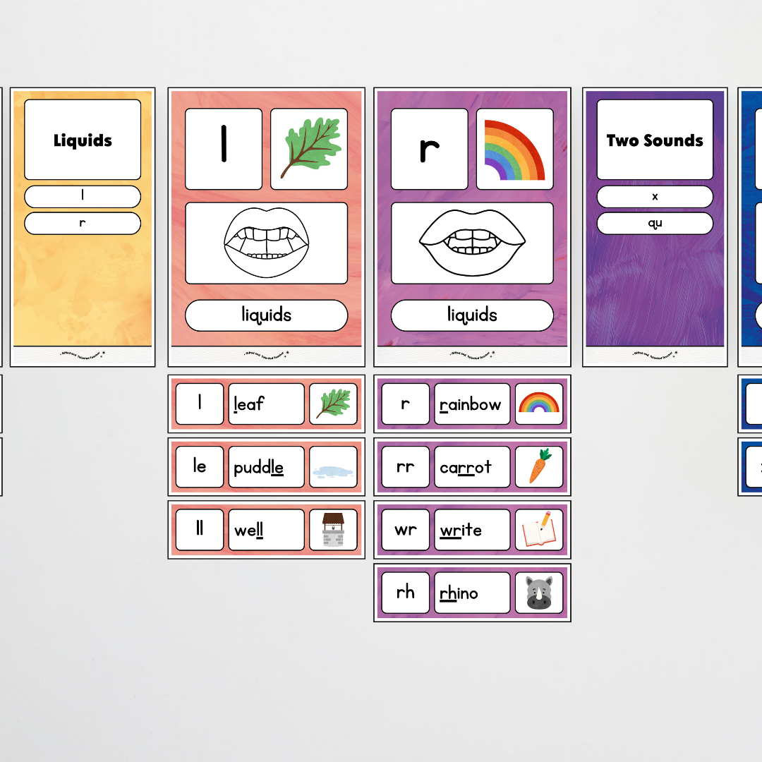 Sound Wall with Mouth Articulation - Insect Life Classroom Decor