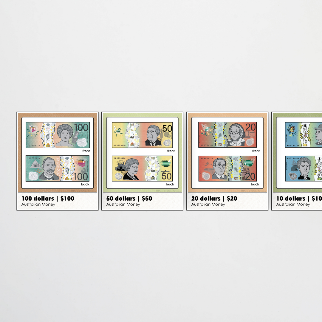 Australian Money Posters - Woodland Classroom Decor