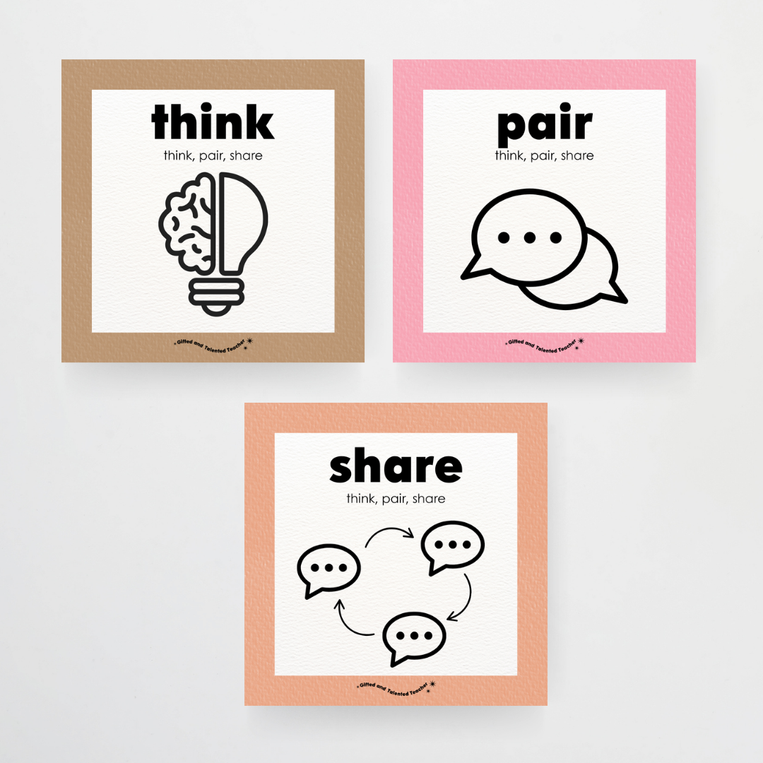 Think, Pair, Share Wall Display and Digital Square Icons - Farmers Market Classroom Decor