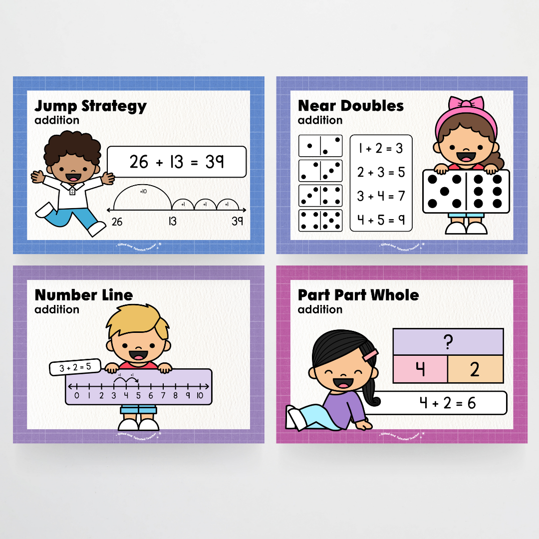 Addition Strategy Posters: Maths Wall Display - Back To School Classroom Decor
