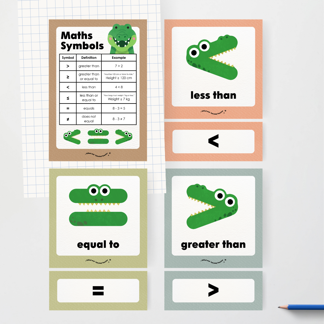 Greater Than, Less Than and Equal To Maths Symbols - Farmers Market Classroom Decor - Teacher Resources & Classroom Decor