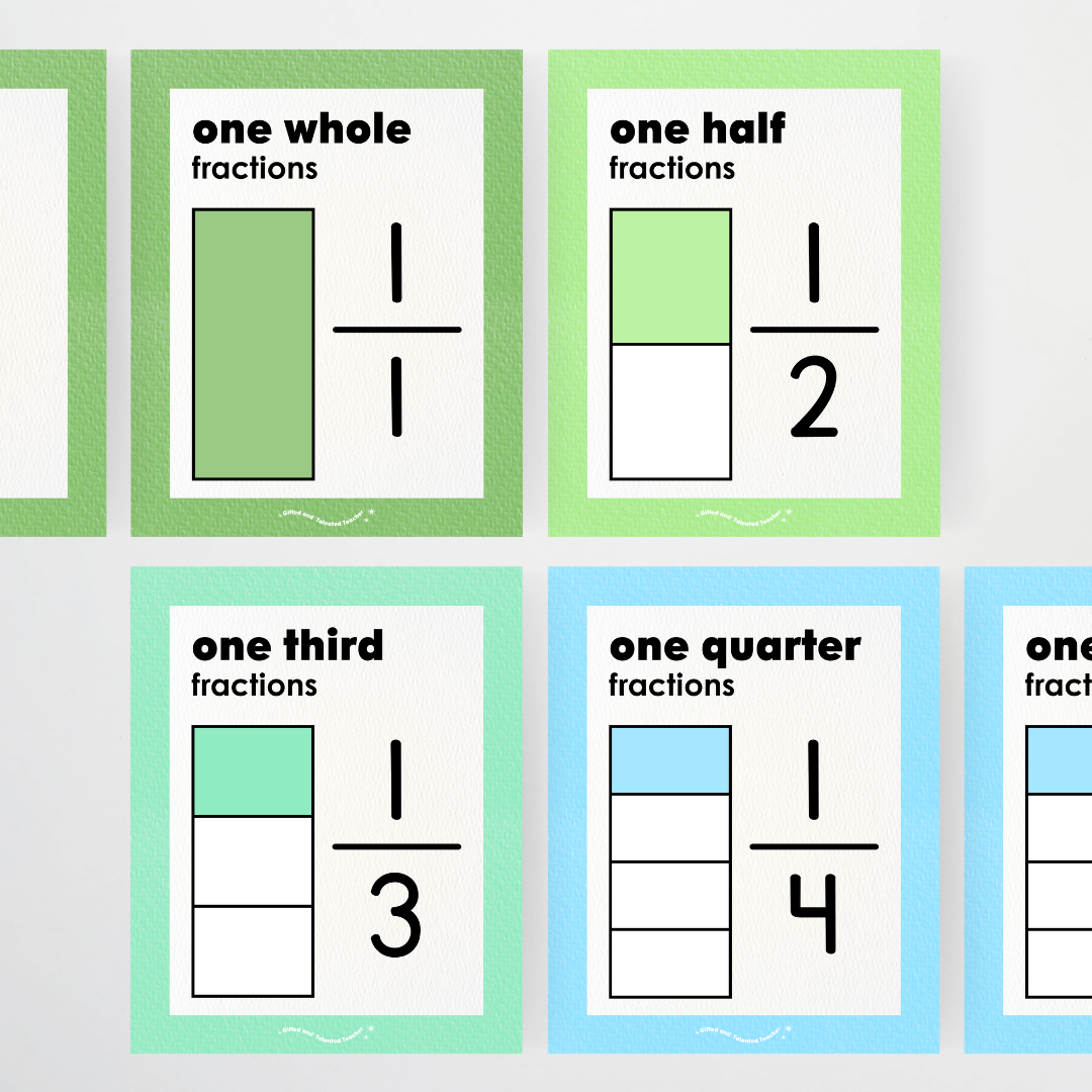 Fractions Posters Wall Display Resource - Rainbow Classroom Decor