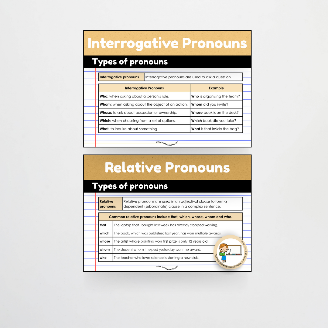 Mega Bundle: Parts of Speech Posters and Classroom Display - Little Circus Classroom Decor - Teacher Resources & Classroom Decor