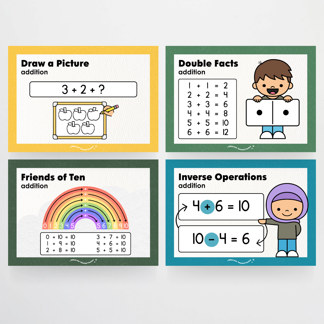 Addition Strategy Posters: Maths Wall Display - Watch this Space Classroom Decor