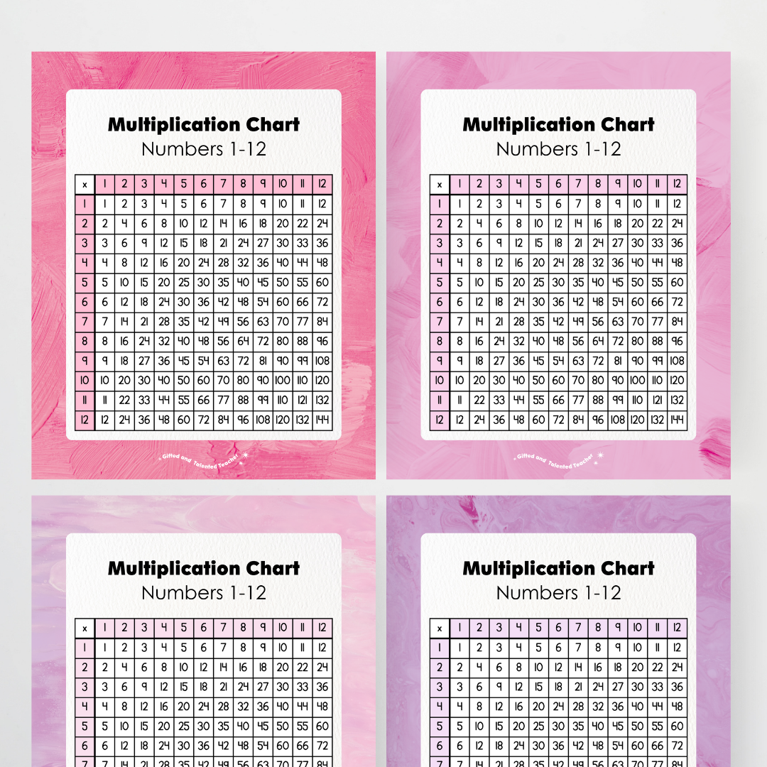 Multiplication Chart and Wall Display - Sea Life Classroom Decor