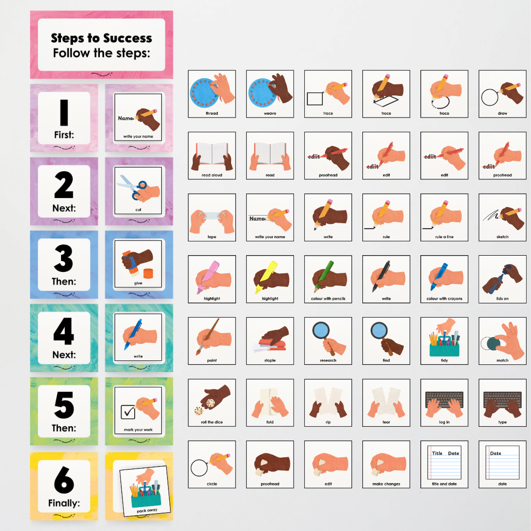 First Next Then Instructional Icons Classroom Display - Sea Life Classroom Decor