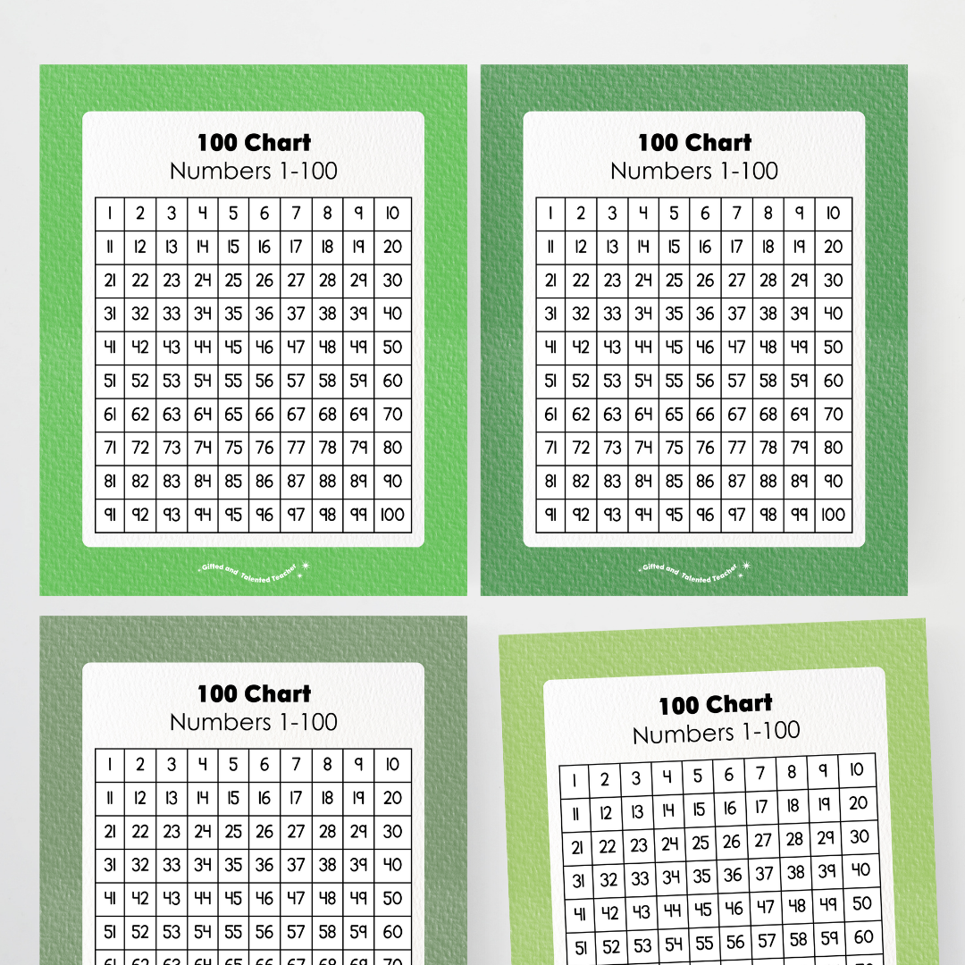 Hundreds Chart Classroom Poster and Wall Display - Leafy Greens Classroom Decor