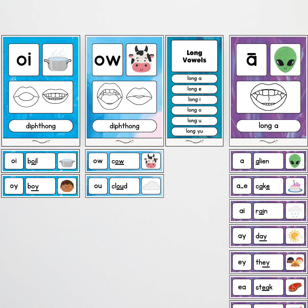 Sound Wall with Mouth Articulation - Australian Fauna and Flora Classroom Decor