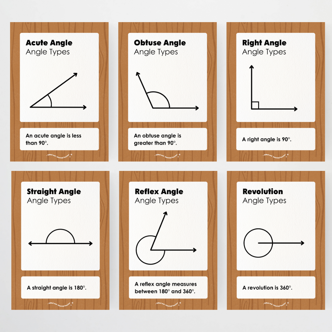 Mathematics Posters Bundle - Back To School Classroom Decor - Teacher Resources & Classroom Decor