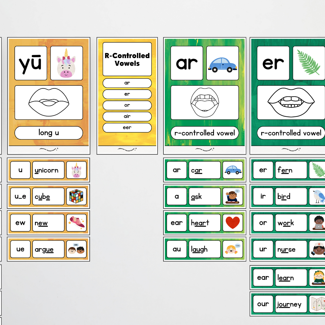 Sound Wall with Mouth Articulation - Australian Fauna and Flora Classroom Decor
