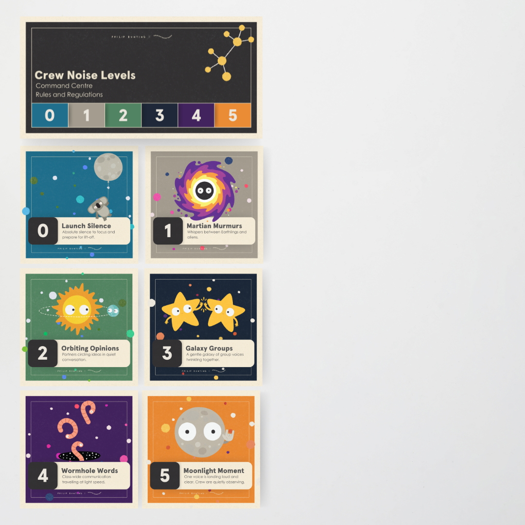 Philip Bunting: Noise Level Display - Watch this Space Classroom Decor - Teacher Resources & Classroom Decor