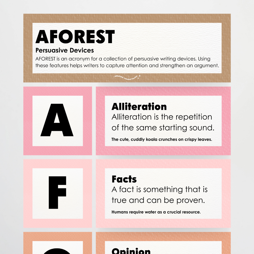 Persuasive Devices: AFOREST - Farmers Market Classroom Decor - Teacher Resources & Classroom Decor