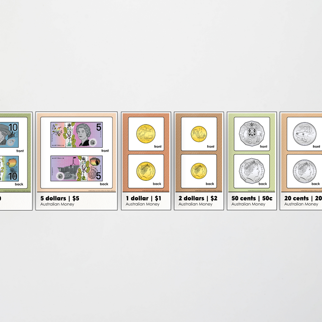 Australian Money Posters - Woodland Classroom Decor
