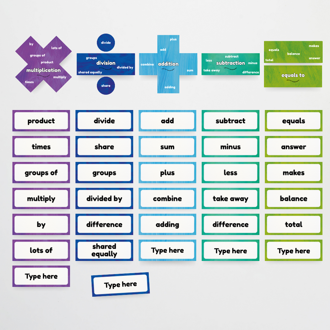 Mathematics Posters Bundle - Insect Life Classroom Decor