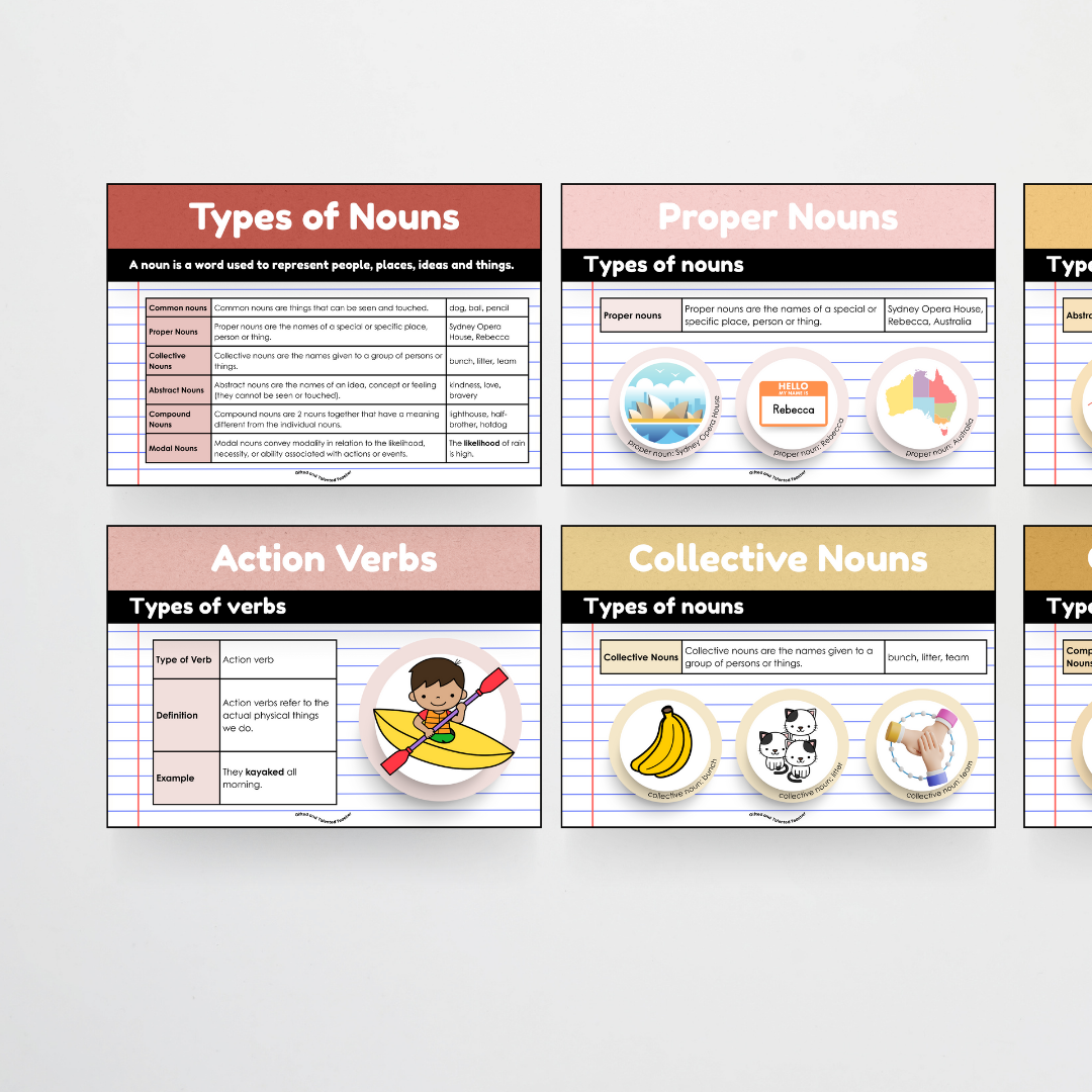 Mega Bundle: Parts of Speech Posters and Classroom Display - Little Circus Classroom Decor - Teacher Resources & Classroom Decor