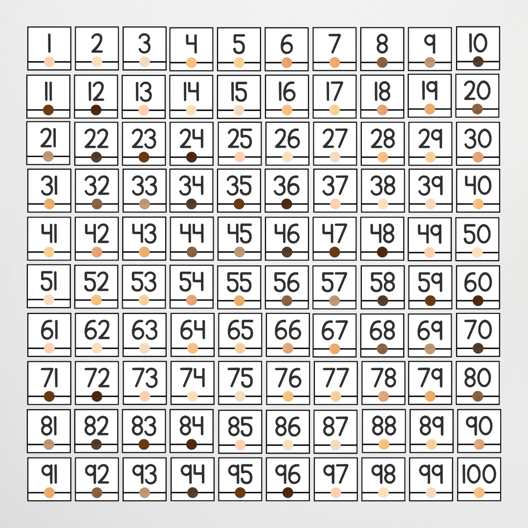 Number Line - Neutral Classroom Decor