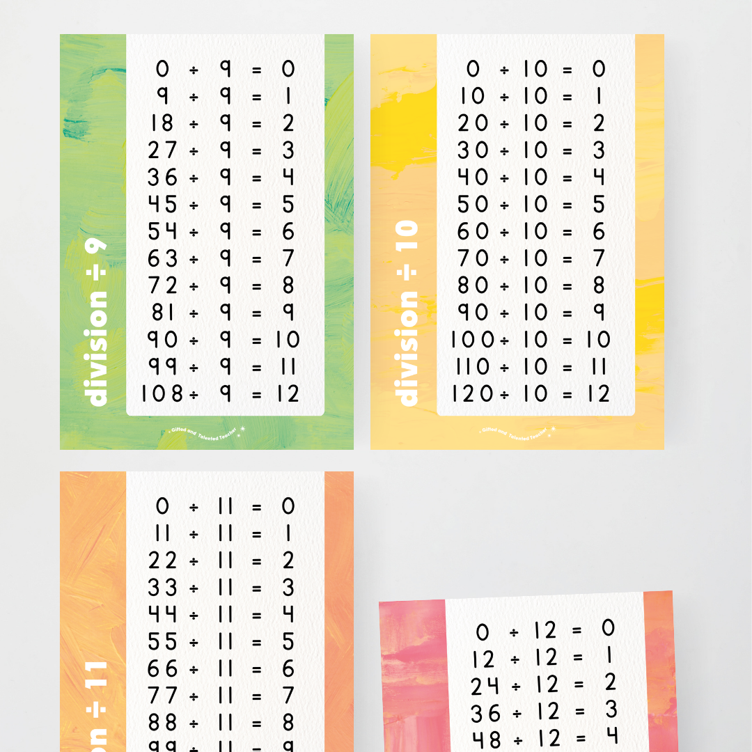 Division Posters - Sea Life Classroom Decor - Teacher Resources & Classroom Decor