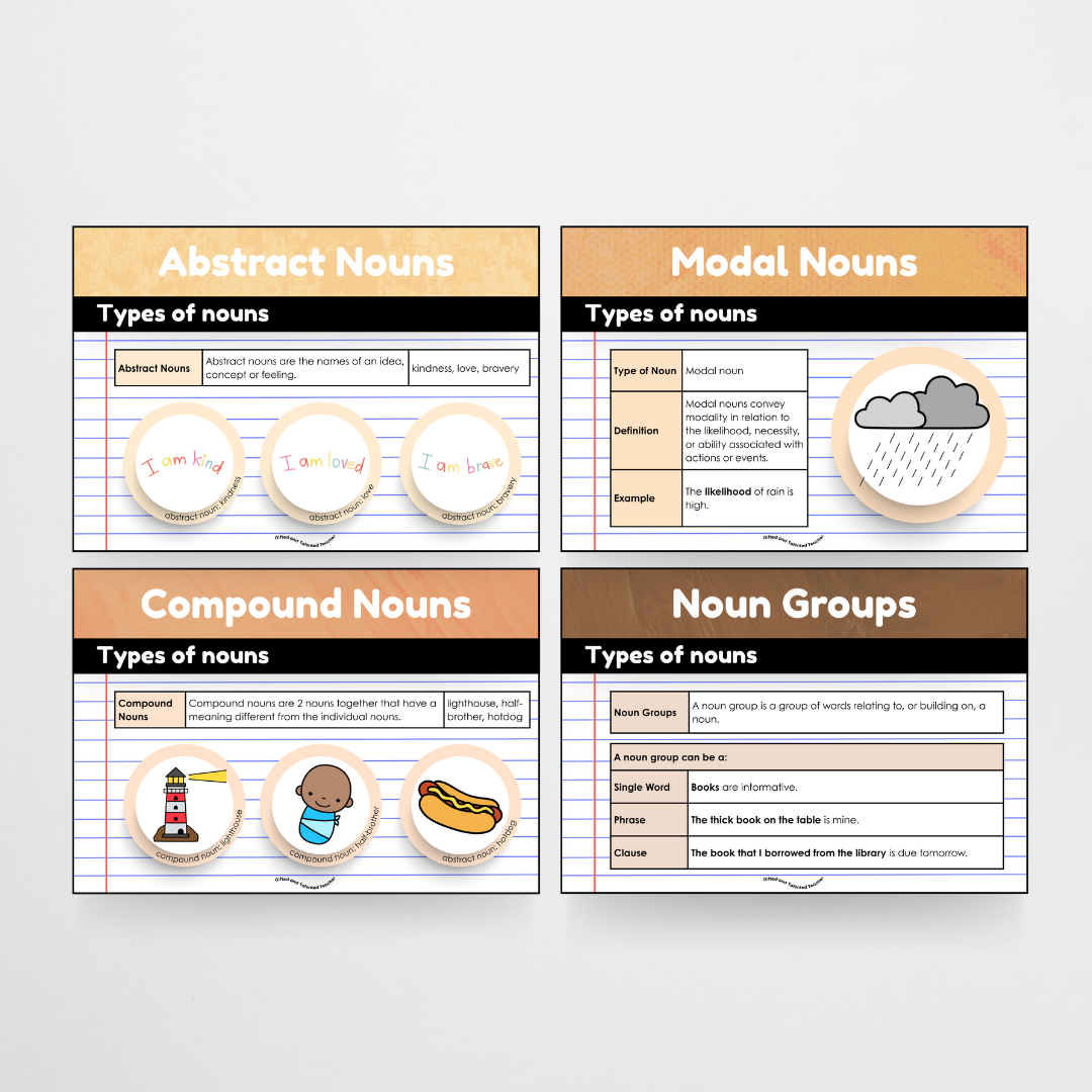 Nouns: Parts of Speech Posters and Classroom Display - Neutral Classroom Decor - Teacher Resources & Classroom Decor